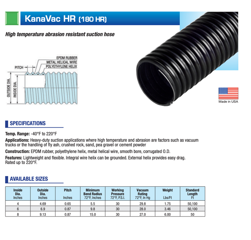 Kanaflex Kanavac 180HR Abrasion resistant suction hose for Hydrovac & Vacuum Trucks