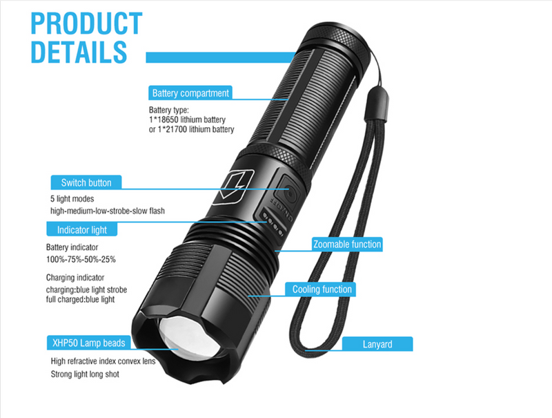 Military Grade Rechargeable Flashlight (comes with storage case + rechargeable batteries)